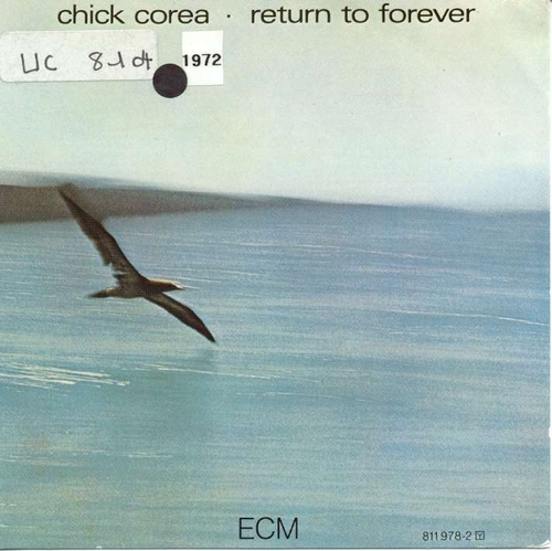 Couverture RETURN TO FOREVER de Chick COREA & RETURN TO FOREVER