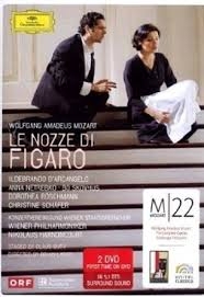 Couverture LE NOZZE DI FIGARO de Wolfgang Amadeus MOZART