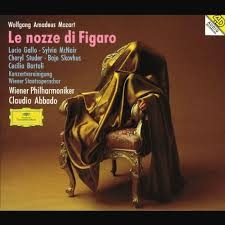 Couverture LE NOZZE DI FIGARO de Wolfgang Amadeus MOZART