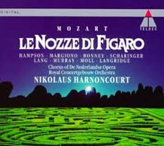 Couverture LE NOZZE DI FIGARO de Wolfgang Amadeus MOZART