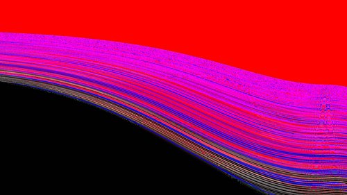 Musique minimaliste TARTINES